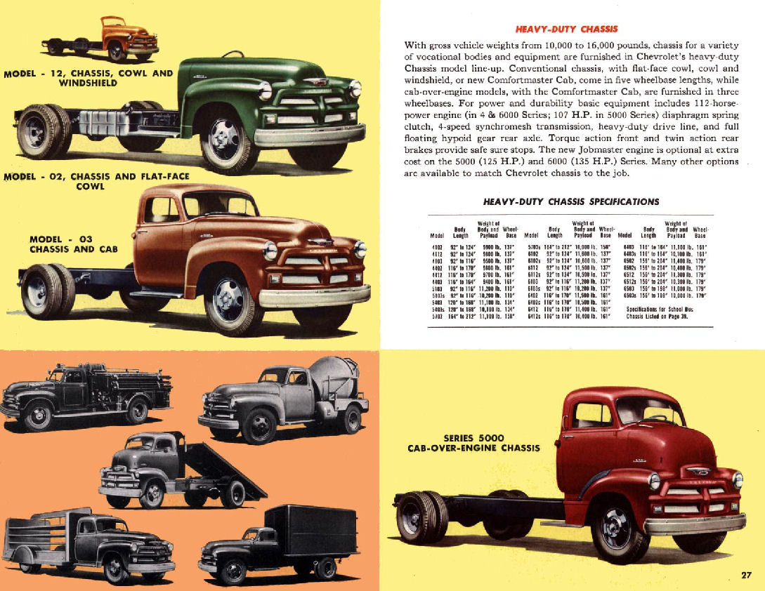 Directory Index: GM Trucks and Vans/1954 Trucks and/1954 Chevrolet Trucks
